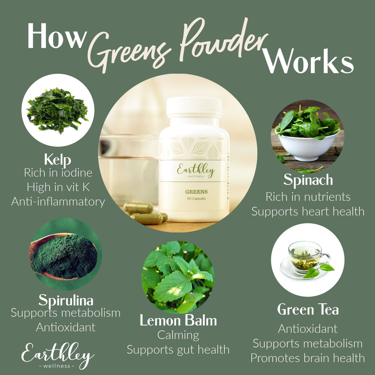 Greens Powder