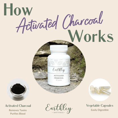 Activated Charcoal Capsules