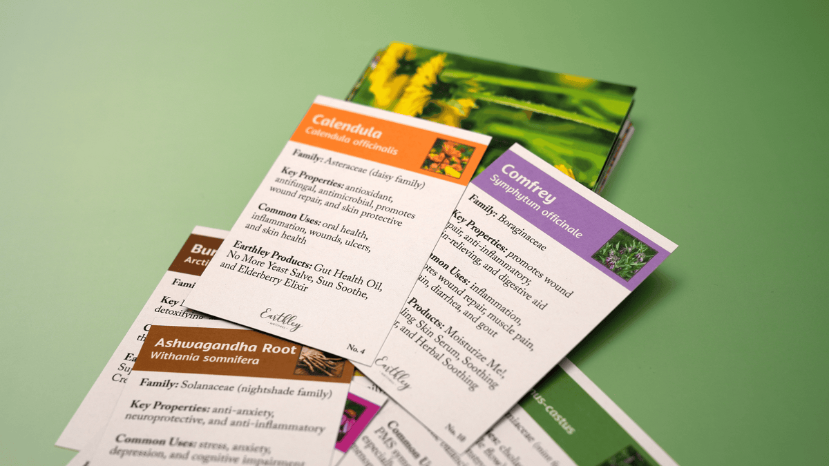 Herbal Flashcards