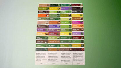Herbal Flashcards