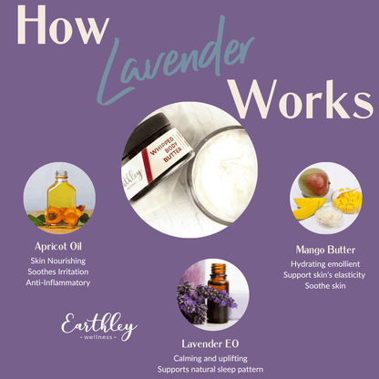 Whipped Body Butter
