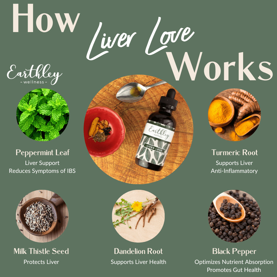 Liver Love