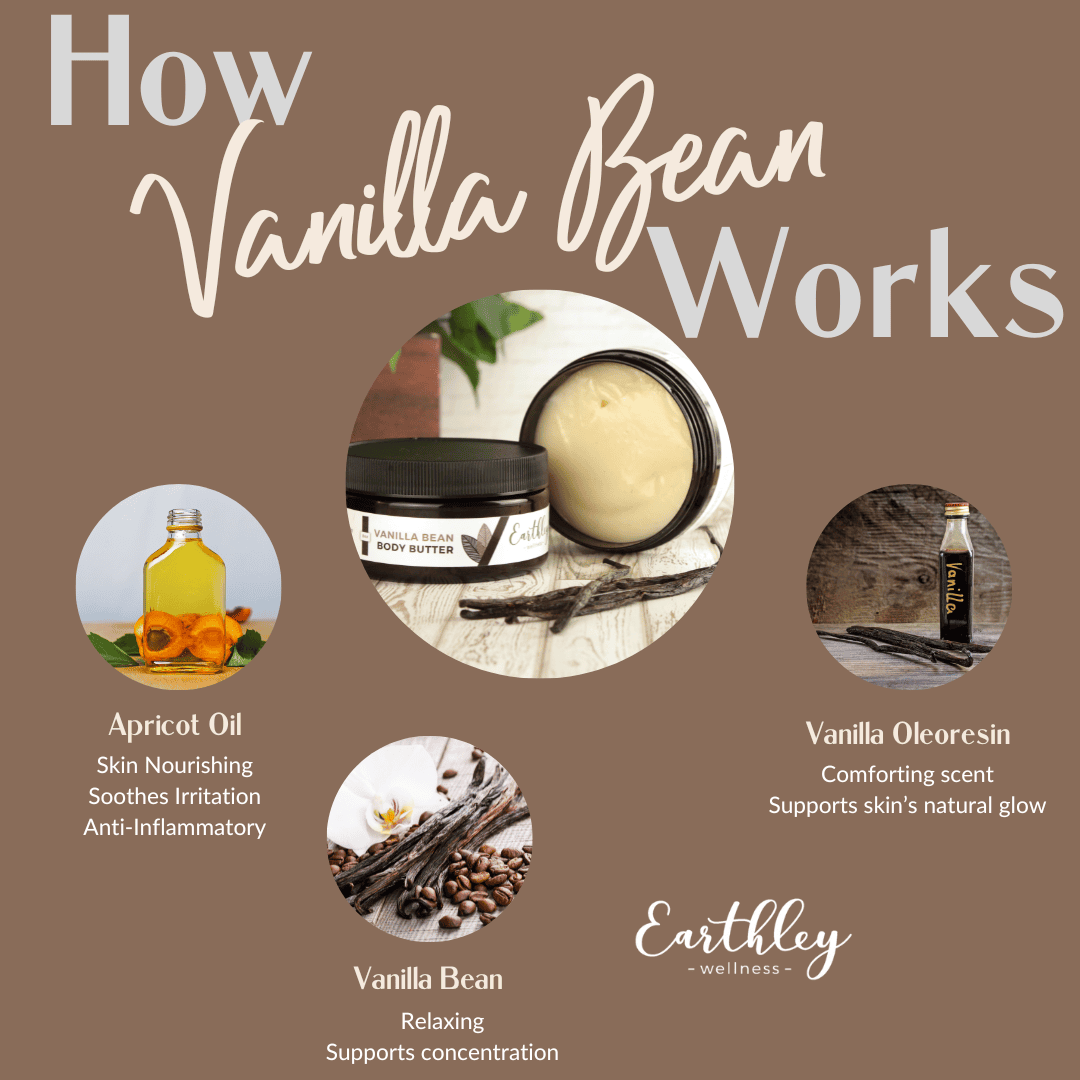 Whipped Body Butter