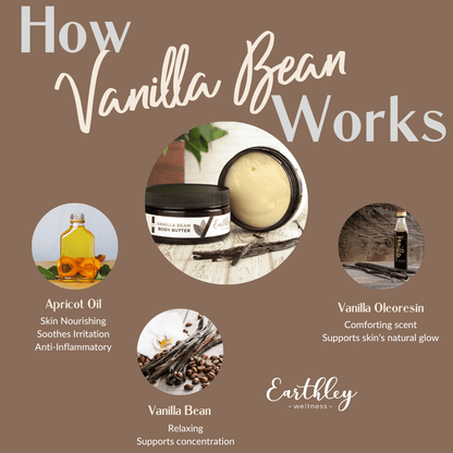 Whipped Body Butter
