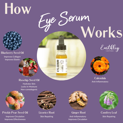 Eye Serum