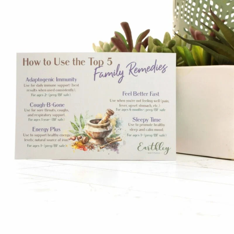 Family Favorites Magnet