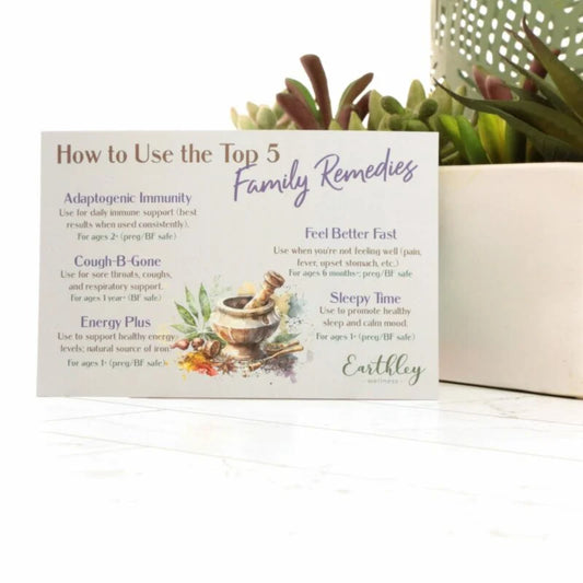 Family Favorites Magnet