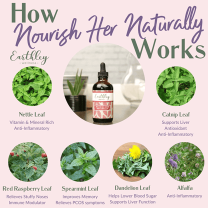 Nourish Her Naturally