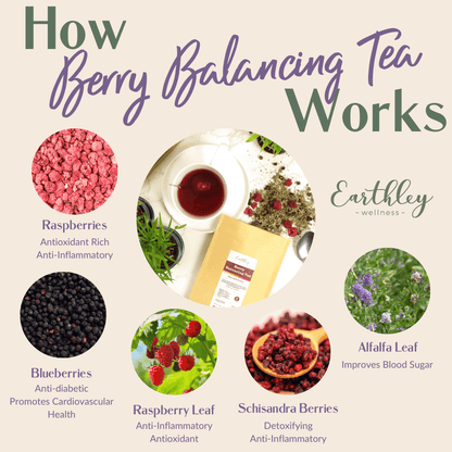 Happy Hormone Tea {Berry Balancing Tea}