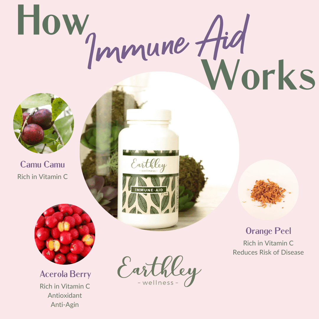 Immune Aid