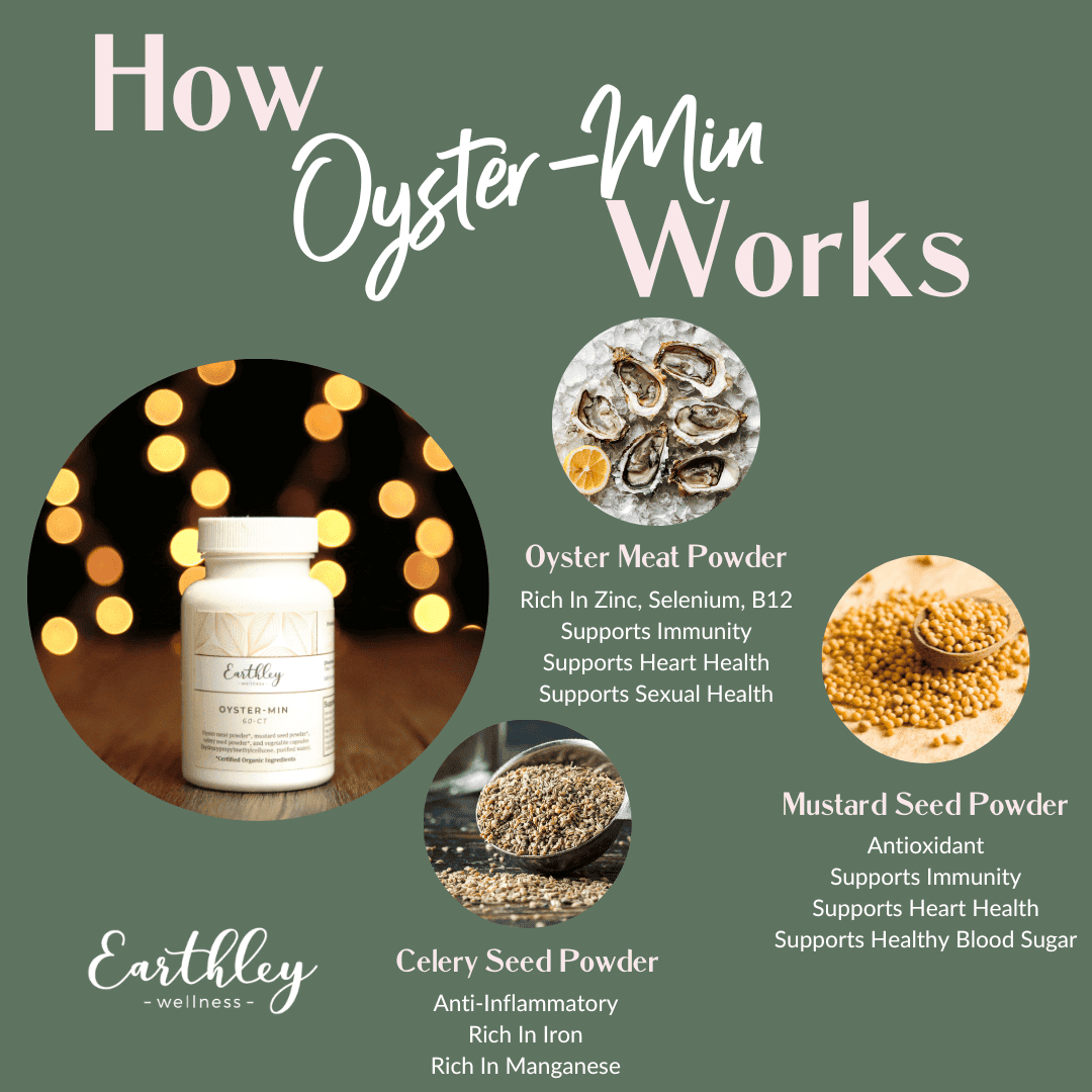 Oyster-Min