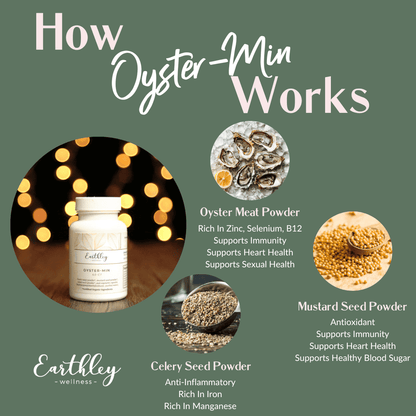 Oyster-Min