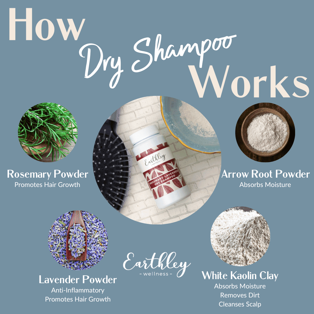 Rosemary Lavender Dry Shampoo